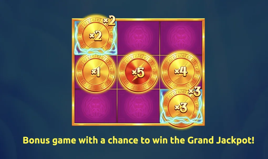 Zeus Sky bonus game with chance to win the Grand Jackpot