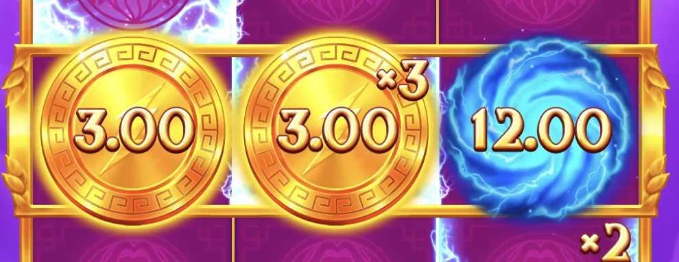 Zeus Sky Slot coin values with multipliers
