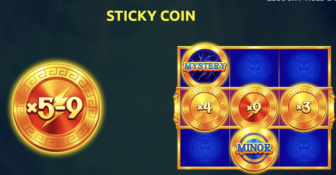 Sticky Coin feature explainer in Zeus Sky Slot